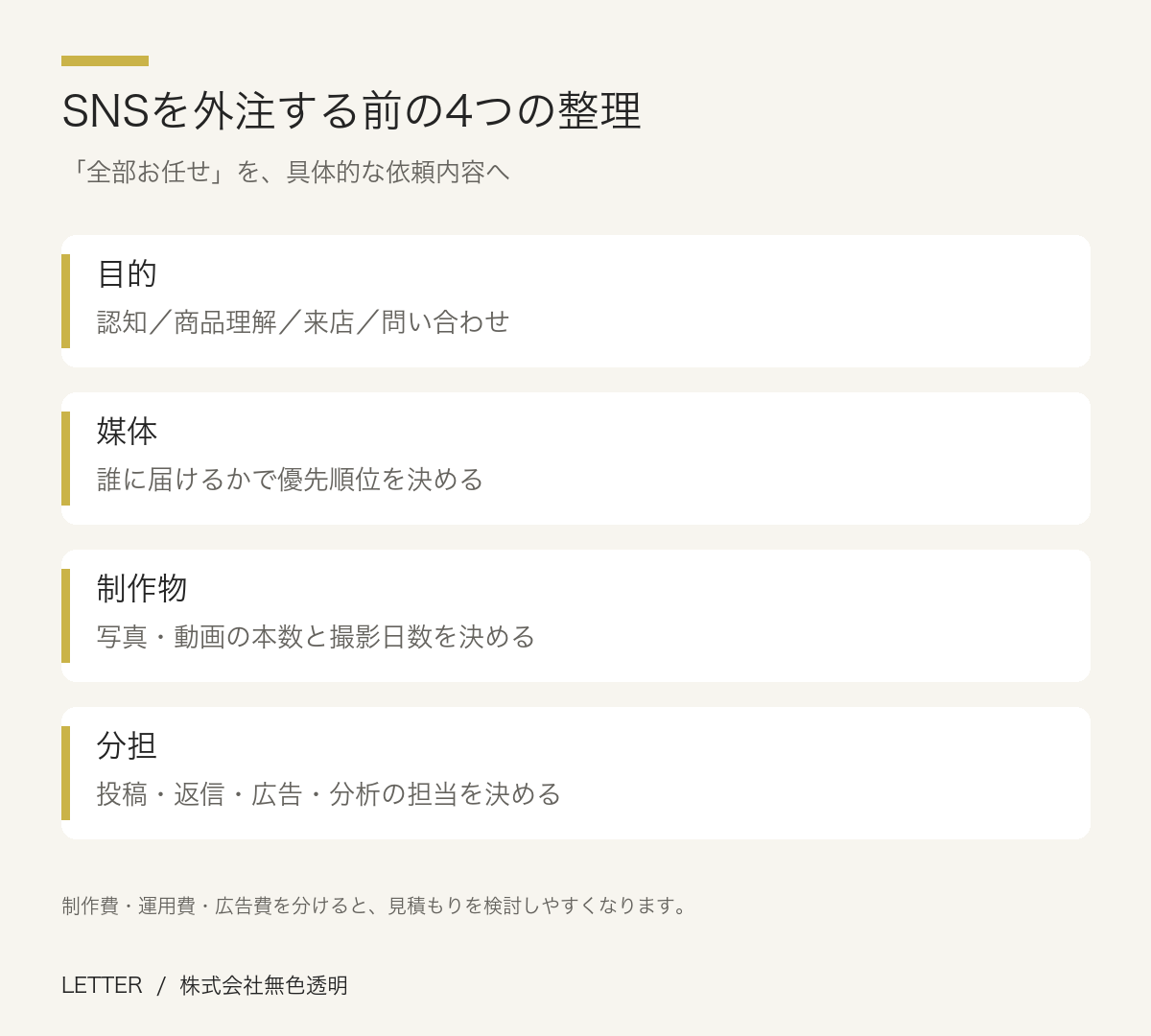 SNSを外注する前の4つの整理。目的：認知／商品理解／来店／問い合わせ。媒体：誰に届けるかで優先順位を決める。制作物：写真・動画の本数と撮影日数を決める。分担：投稿・返信・広告・分析の担当を決める