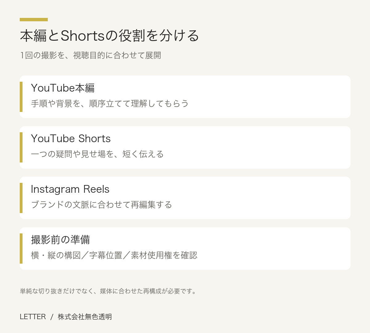 本編とShortsの役割を分ける。YouTube本編：手順や背景を、順序立てて理解してもらう。YouTube Shorts：一つの疑問や見せ場を、短く伝える。Instagram Reels：ブランドの文脈に合わせて再編集する。撮影前の準備：横・縦の構図／字幕位置／素材使用権を確認